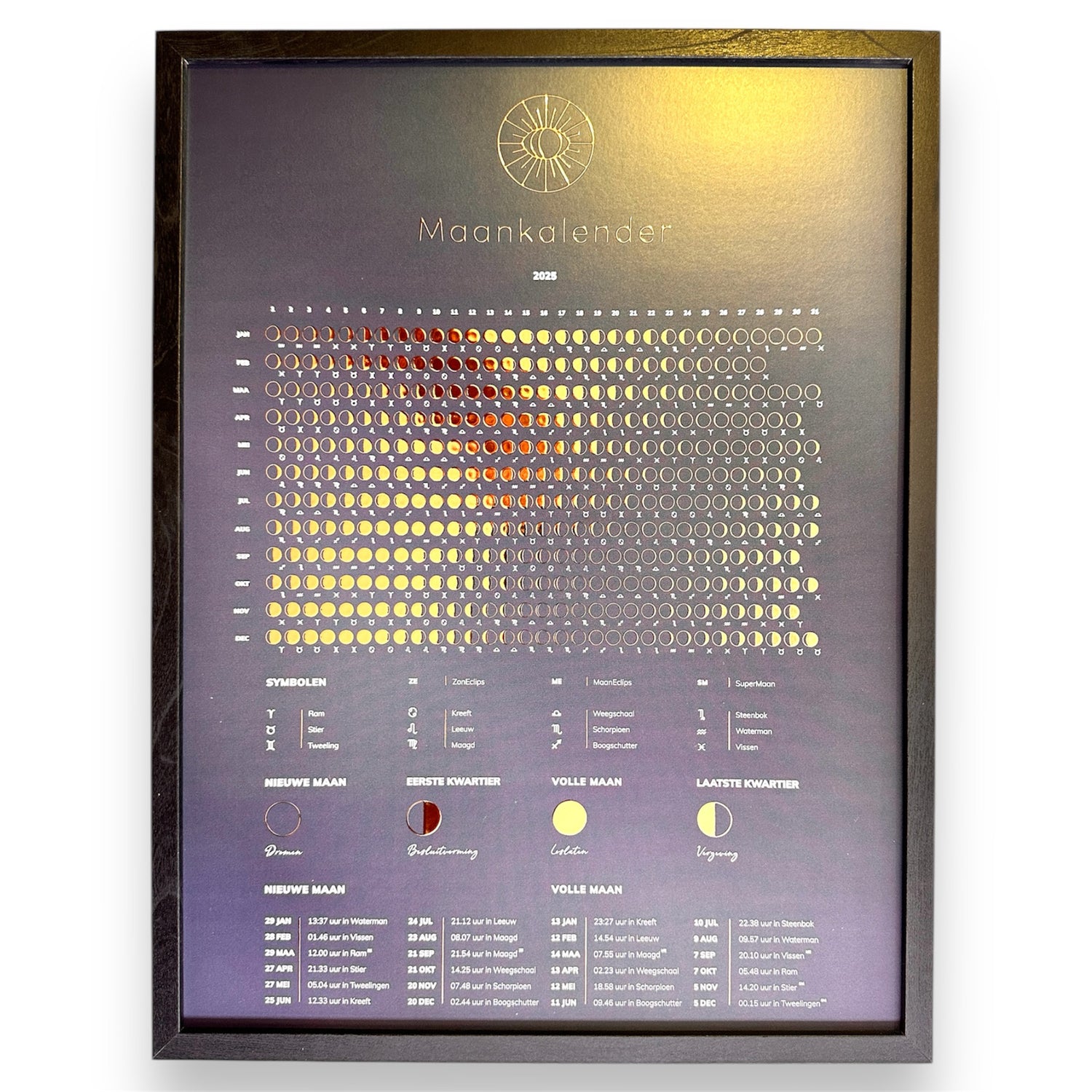 Maankalender 2025